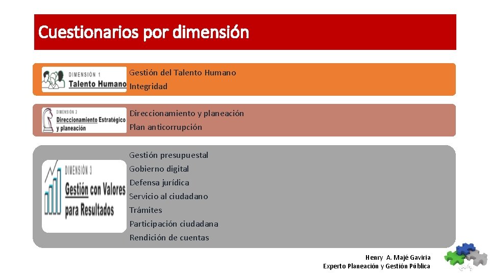 Cuestionarios por dimensión Gestión del Talento Humano Integridad Direccionamiento y planeación Plan anticorrupción Gestión