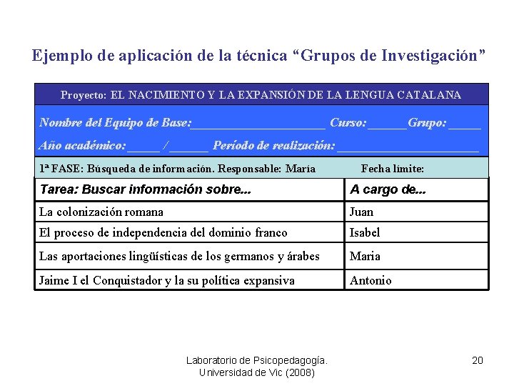 Ejemplo de aplicación de la técnica “Grupos de Investigación” Proyecto: EL NACIMIENTO Y LA