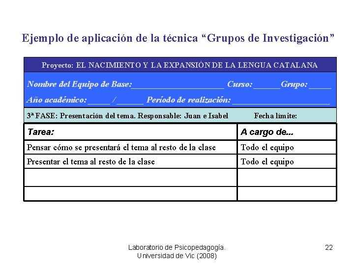 Ejemplo de aplicación de la técnica “Grupos de Investigación” Proyecto: EL NACIMIENTO Y LA