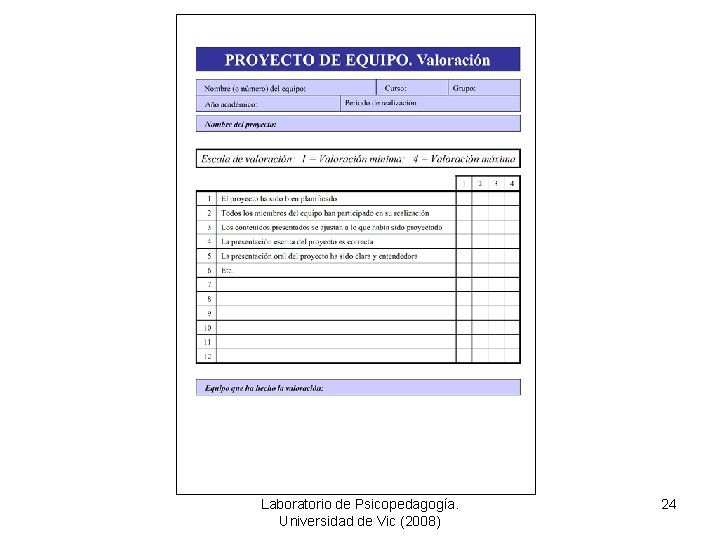 Laboratorio de Psicopedagogía. Universidad de Vic (2008) 24 