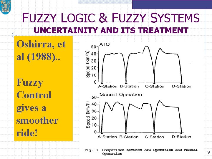 FUZZY LOGIC & FUZZY SYSTEMS UNCERTAINITY AND ITS TREATMENT Oshirra, et al (1988). .