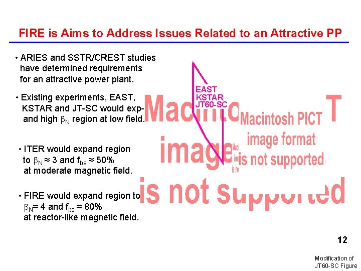 FIRE is Aims to Address Issues Related to an Attractive PP • ARIES and