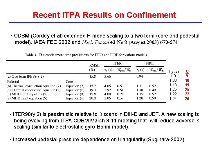 Recent ITPA Results on Confinement • CDBM (Cordey et al) extended H-mode scaling to