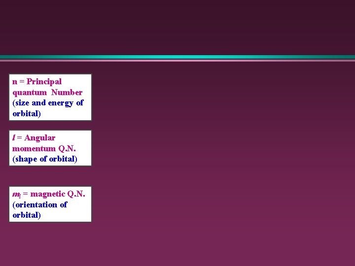 n = Principal quantum Number (size and energy of orbital) l = Angular momentum