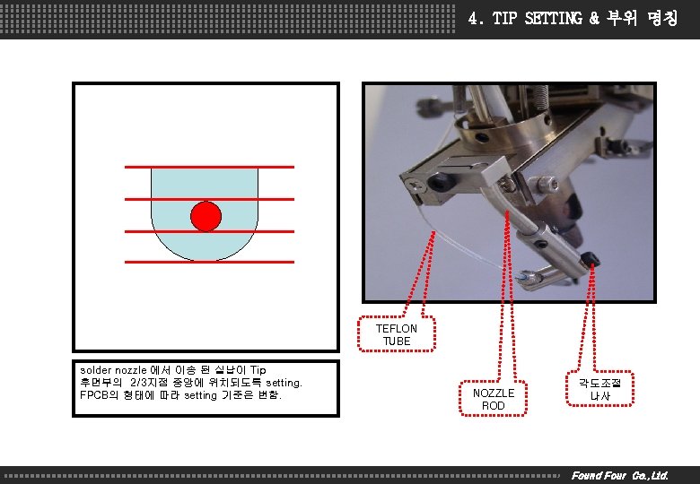 4. TIP SETTING & 부위 명칭 TEFLON TUBE solder nozzle 에서 이송 된 실납이