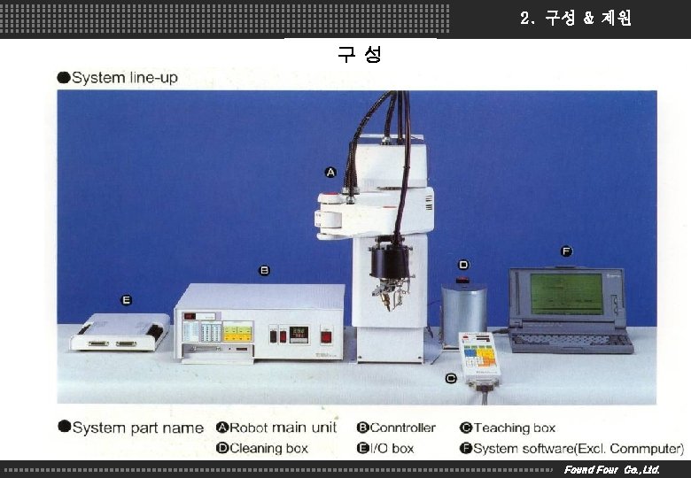2. 구성 & 제원 구성 Found Four Co. , Ltd. 