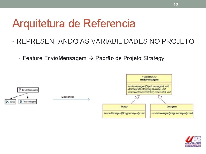 13 Arquitetura de Referencia • REPRESENTANDO AS VARIABILIDADES NO PROJETO • Feature Envio. Mensagem