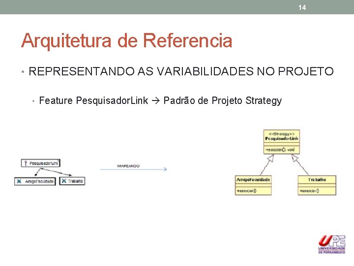 14 Arquitetura de Referencia • REPRESENTANDO AS VARIABILIDADES NO PROJETO • Feature Pesquisador. Link