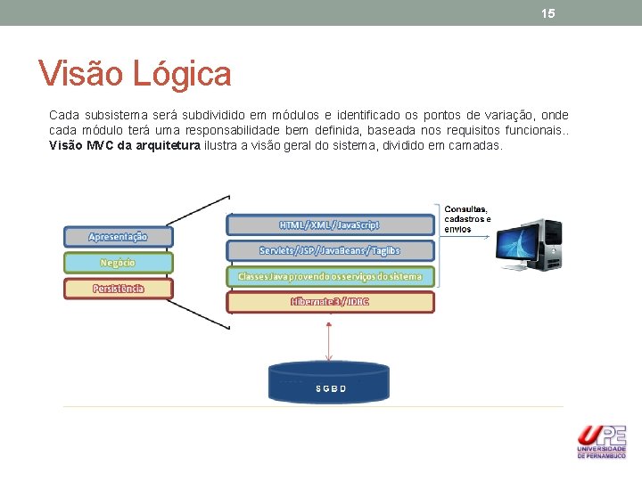 15 Visão Lógica Cada subsistema será subdividido em módulos e identificado os pontos de