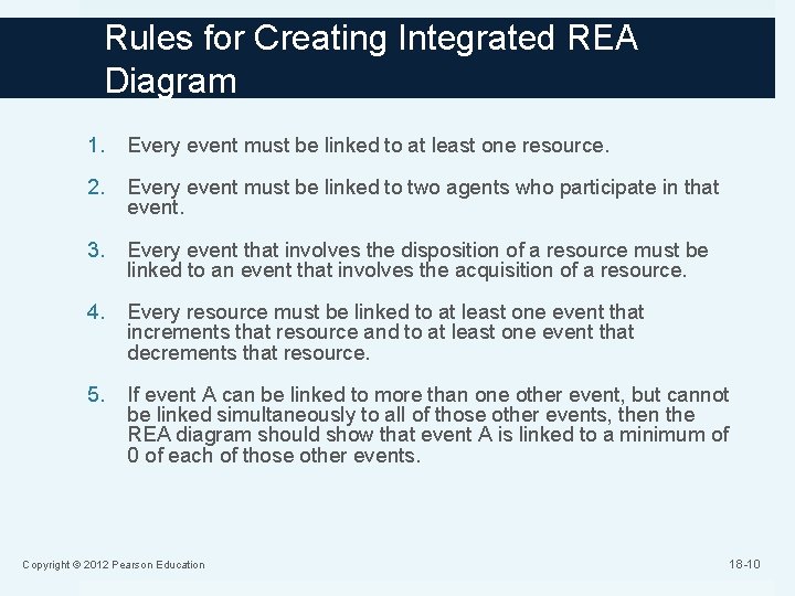 Rules for Creating Integrated REA Diagram 1. Every event must be linked to at