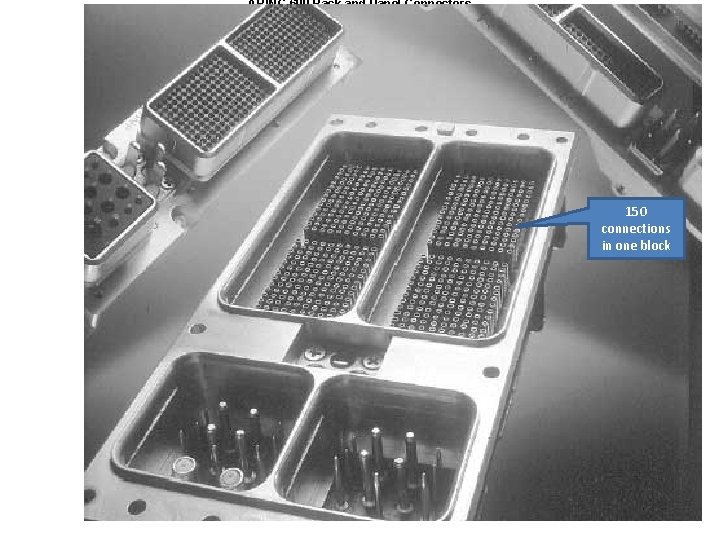 ARINC 600 Rack and Panel Connectors 150 connections in one block 