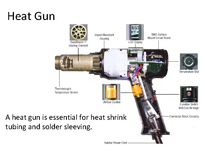 Connectors are a major cause of equipment failure