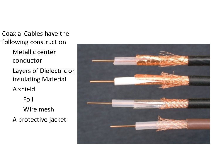 Coaxial Cables have the following construction Metallic center conductor Layers of Dielectric or insulating