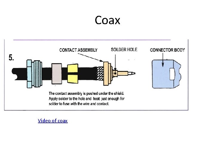 Coax Video of coax 