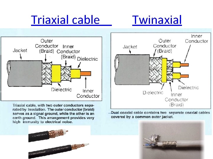 Triaxial cable Twinaxial 