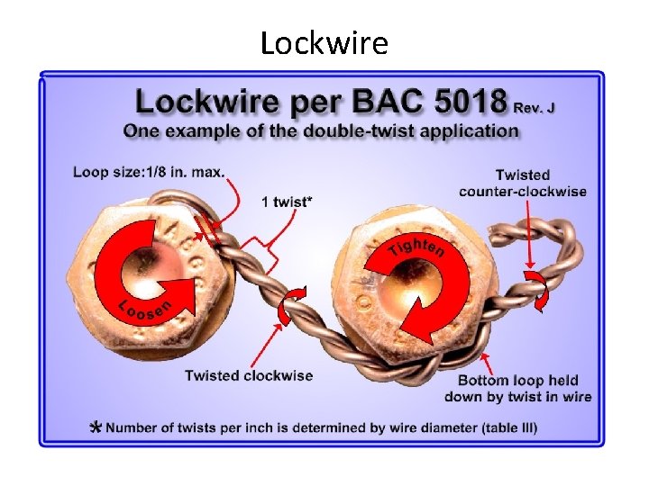 Lockwire 