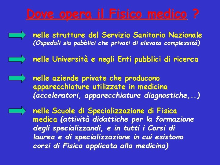 Le Applicazioni Della Fisica In Medicina E Il