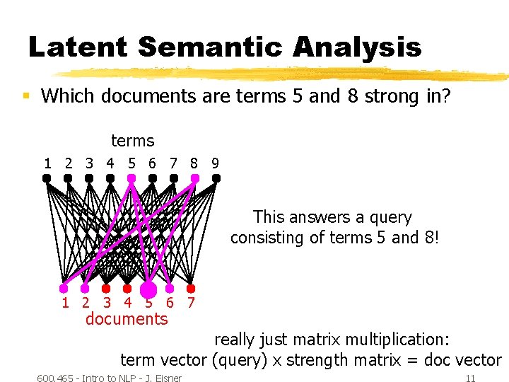 Latent Semantic Analysis § Which documents are terms 5 and 8 strong in? terms