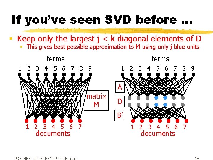 If you’ve seen SVD before … § Keep only the largest j < k