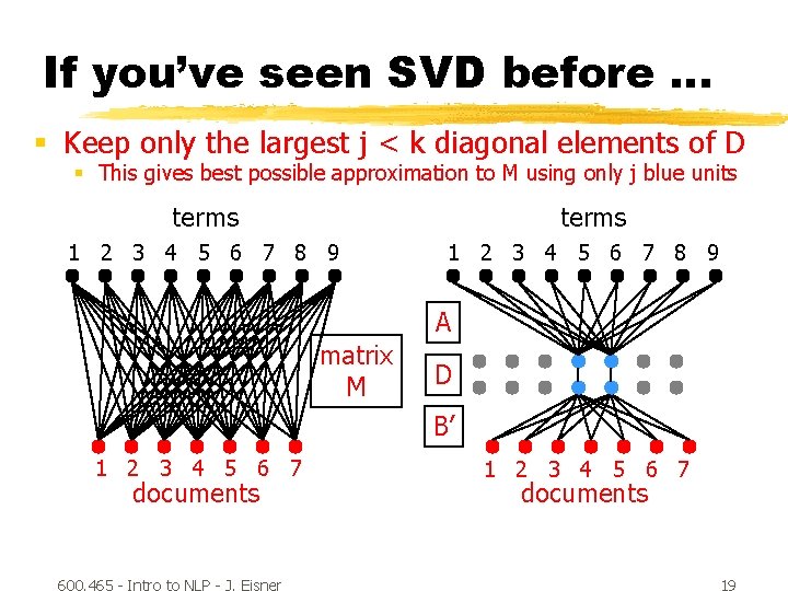 If you’ve seen SVD before … § Keep only the largest j < k