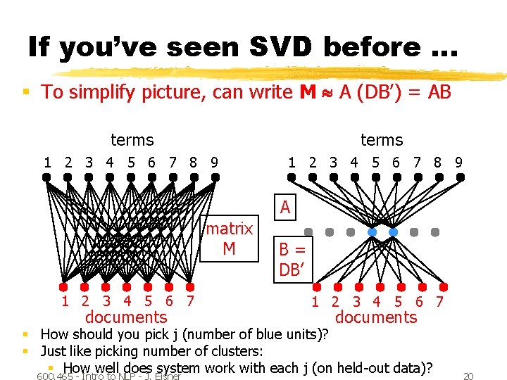 If you’ve seen SVD before … § To simplify picture, can write M A