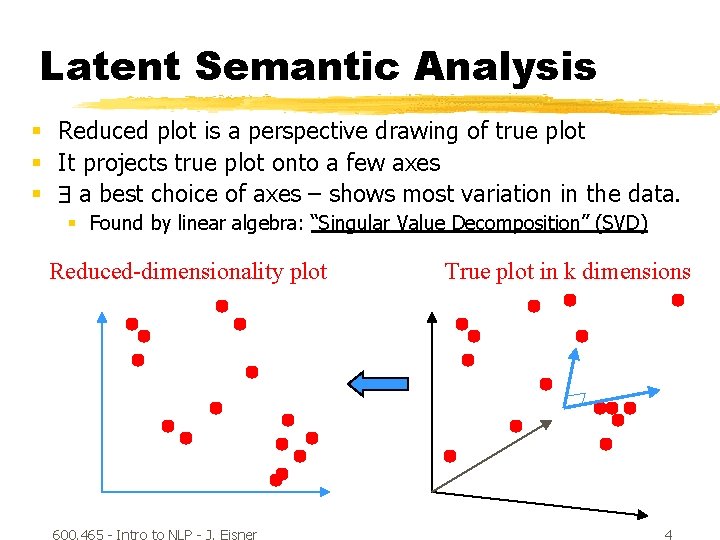 Latent Semantic Analysis § Reduced plot is a perspective drawing of true plot §