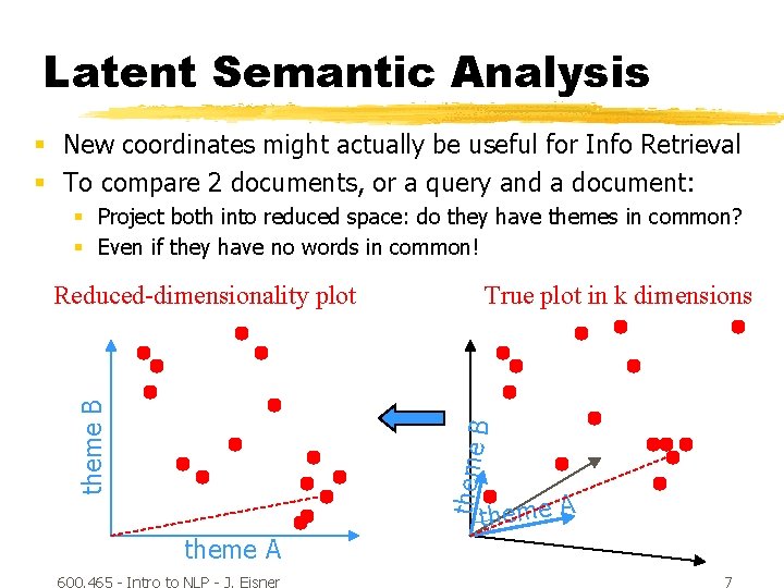 Latent Semantic Analysis § New coordinates might actually be useful for Info Retrieval §