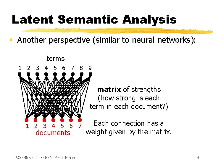 Latent Semantic Analysis § Another perspective (similar to neural networks): terms 1 2 3