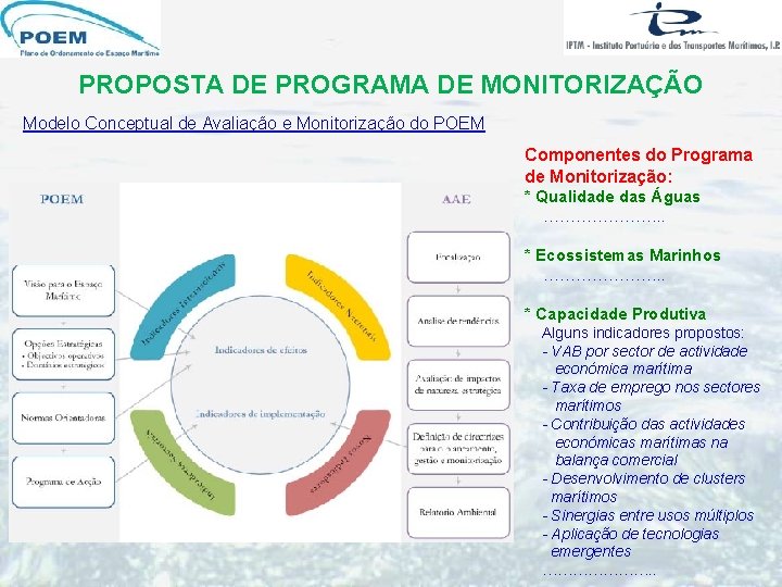 PROPOSTA DE PROGRAMA DE MONITORIZAÇÃO Modelo Conceptual de Avaliação e Monitorização do POEM Componentes PROPOSTA DE PROGRAMA DE MONITORIZAÇÃO Modelo Conceptual de Avaliação e Monitorização do POEM Componentes