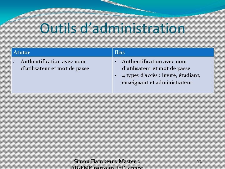Outils d’administration Atutor - Ilias Authentification avec nom d’utilisateur et mot de passe -