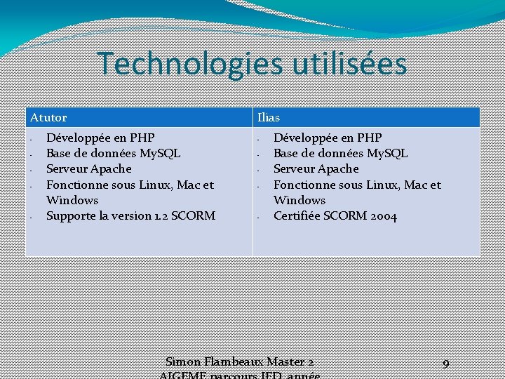 Technologies utilisées Atutor - - Ilias Développée en PHP Base de données My. SQL