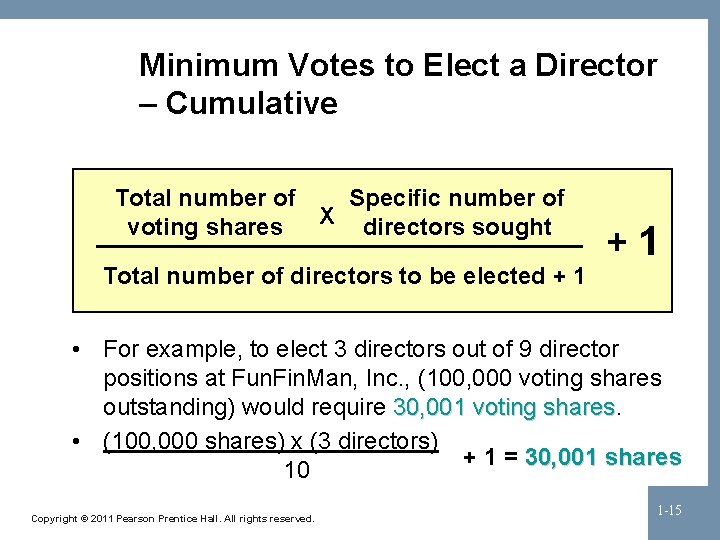 Minimum Votes to Elect a Director – Cumulative Total number of Specific number of