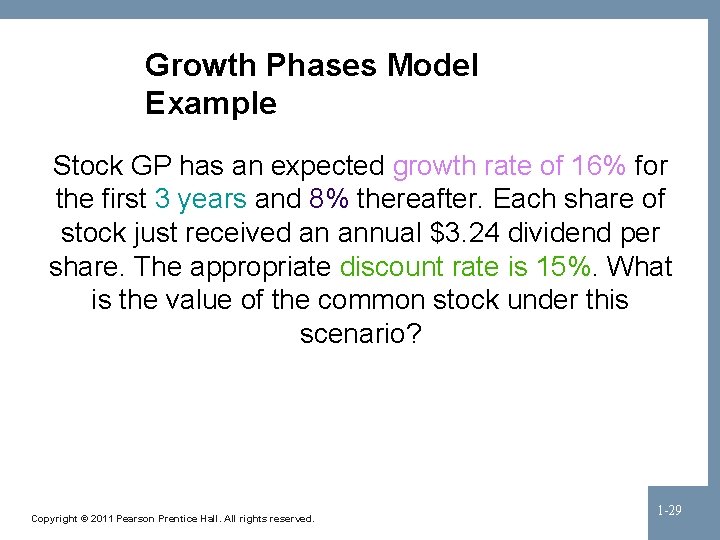Growth Phases Model Example Stock GP has an expected growth rate of 16% for