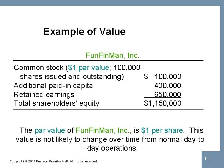 Example of Value Fun. Fin. Man, Inc. Common stock ($1 par value; value 100,