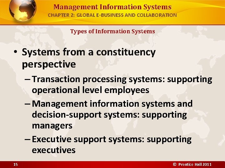 Management Information Systems CHAPTER 2: GLOBAL E-BUSINESS AND COLLABORATION Types of Information Systems •