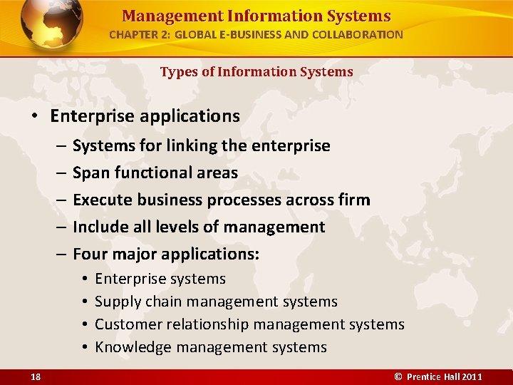 Management Information Systems CHAPTER 2: GLOBAL E-BUSINESS AND COLLABORATION Types of Information Systems •