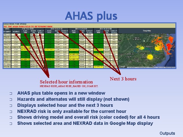 AHAS plus Selected hour information Next 3 hours NEXRAD RISK, AHAS RISK, BASED ON,