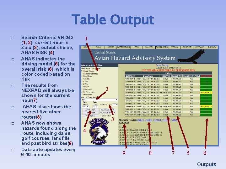 Table Output � � � Search Criteria: VR 042 (1, 2), current hour in