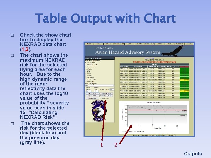 Table Output with Chart � � � Check the show chart box to display