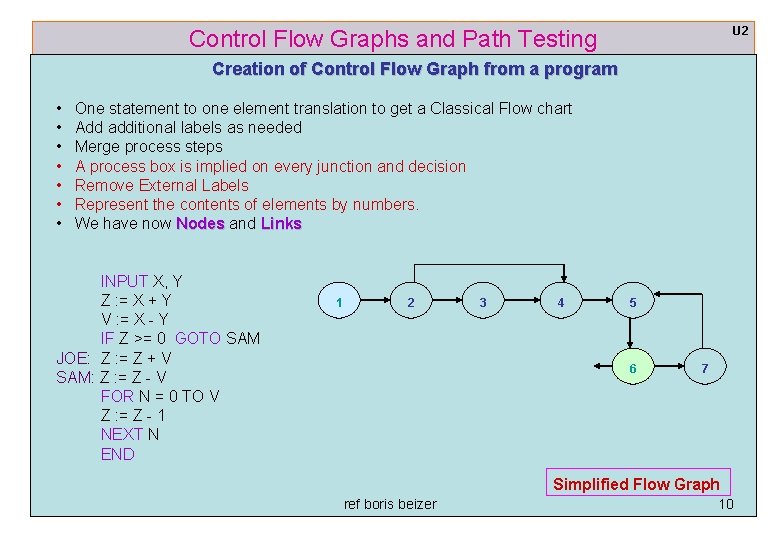 U 2 Control Flow Graphs and Path Testing Creation of Control Flow Graph from