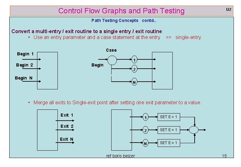 Control Flow Graphs and Path Testing U 2 Path Testing Concepts contd. . Convert