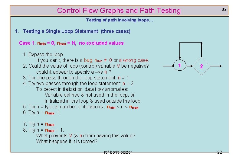 Control Flow Graphs and Path Testing U 2 Testing of path involving loops… 1.