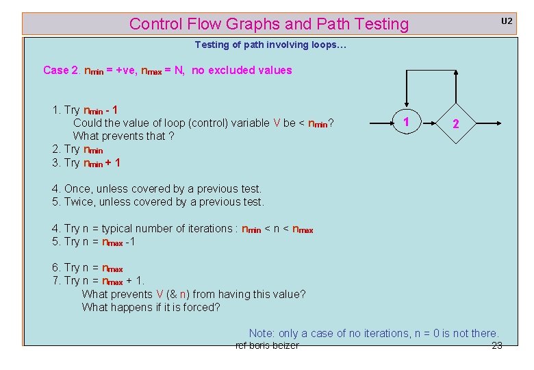 Control Flow Graphs and Path Testing U 2 Testing of path involving loops… Case