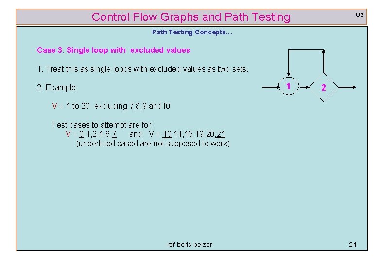 Control Flow Graphs and Path Testing U 2 Path Testing Concepts… Case 3. Single