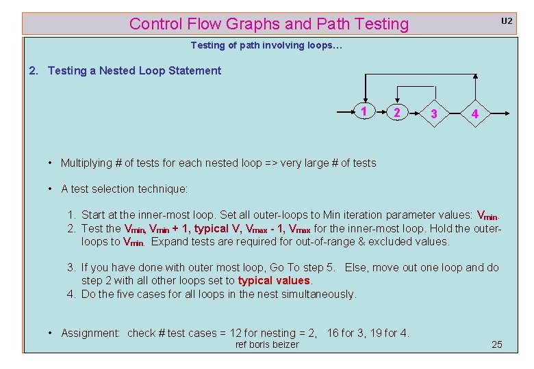 Control Flow Graphs and Path Testing U 2 Testing of path involving loops… 2.