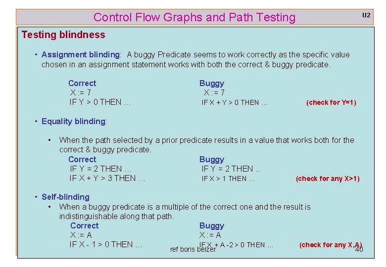 Control Flow Graphs and Path Testing U 2 Testing blindness • Assignment blinding: A