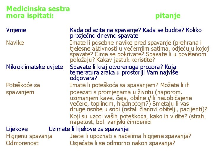 Medicinska sestra mora ispitati: Vrijeme pitanje Kada odlazite na spavanje? Kada se budite? Koliko