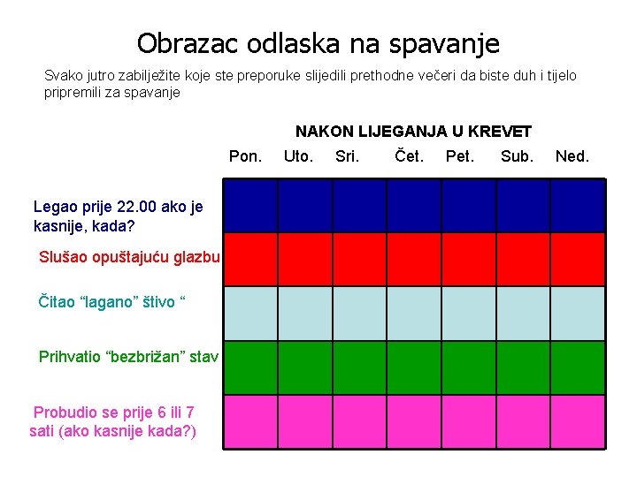 Obrazac odlaska na spavanje Svako jutro zabilježite koje ste preporuke slijedili prethodne večeri da