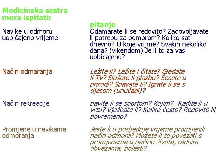 Medicinska sestra mora ispitati: Navike u odmoru uobičajeno vrijeme pitanje Odamarate li se redovito?