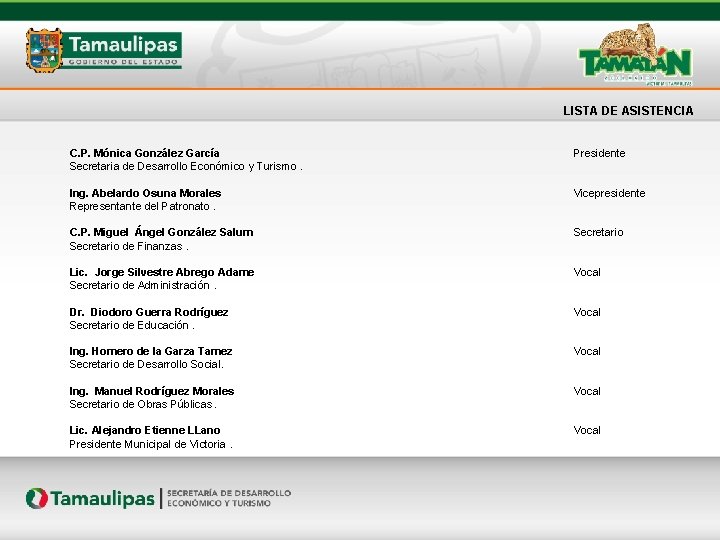 LISTA DE ASISTENCIA C. P. Mónica González García Secretaria de Desarrollo Económico y Turismo.